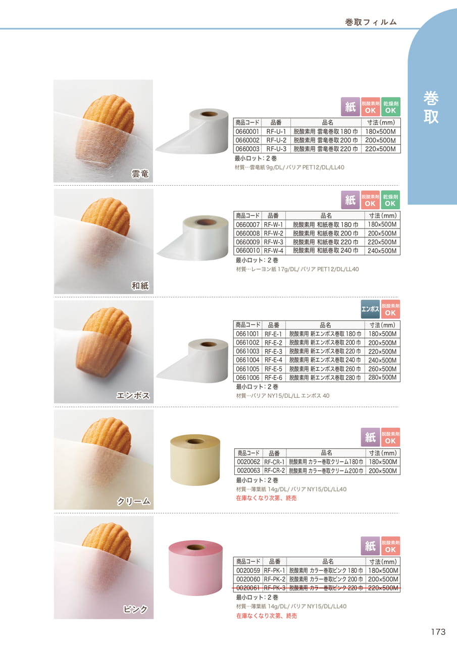Page (追加)22(175ページ目)