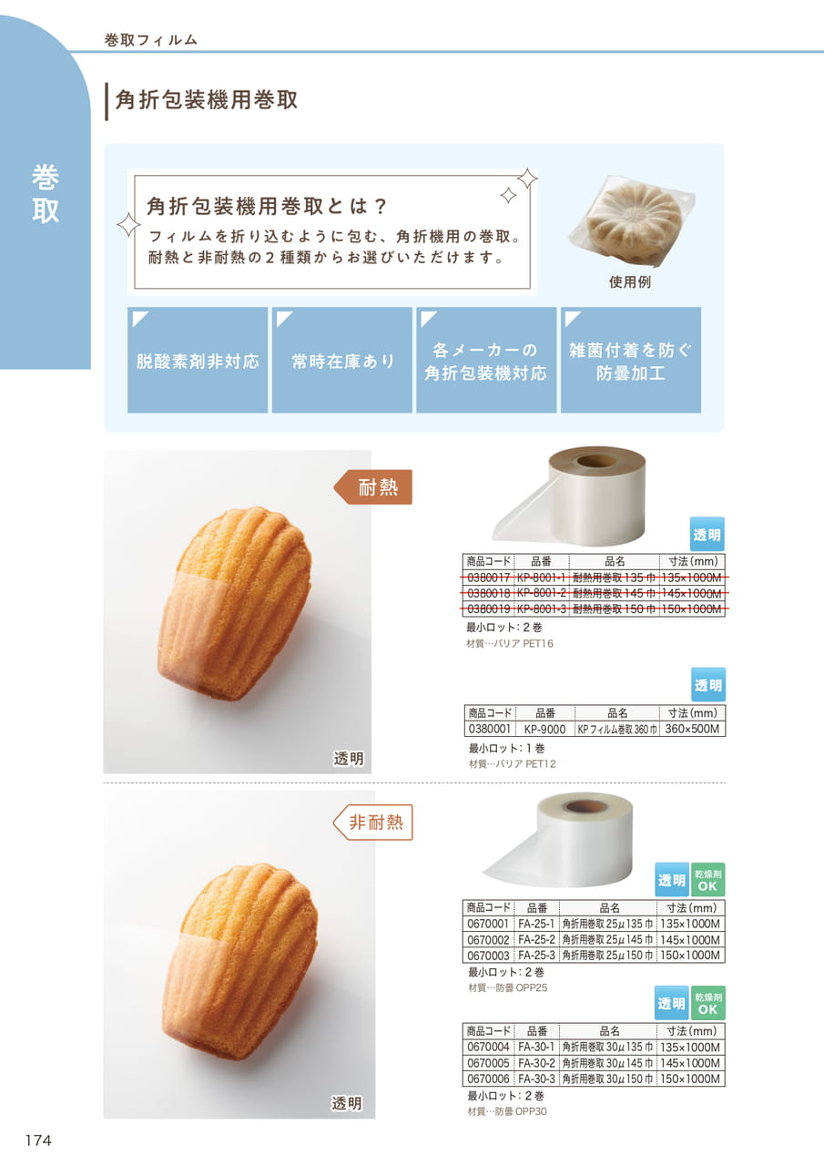 Page (追加)23(176ページ目)