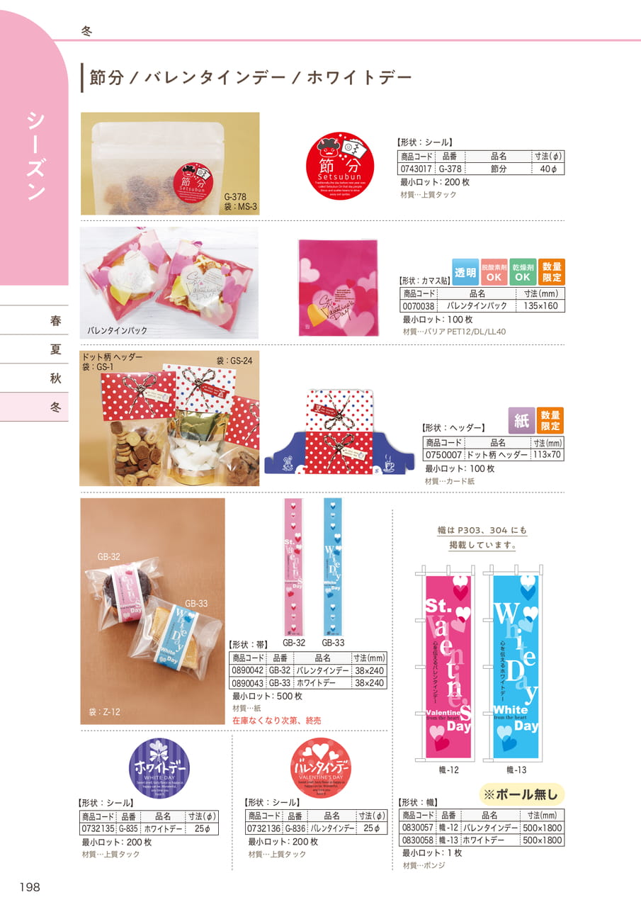 Page (追加)21(200ページ目)