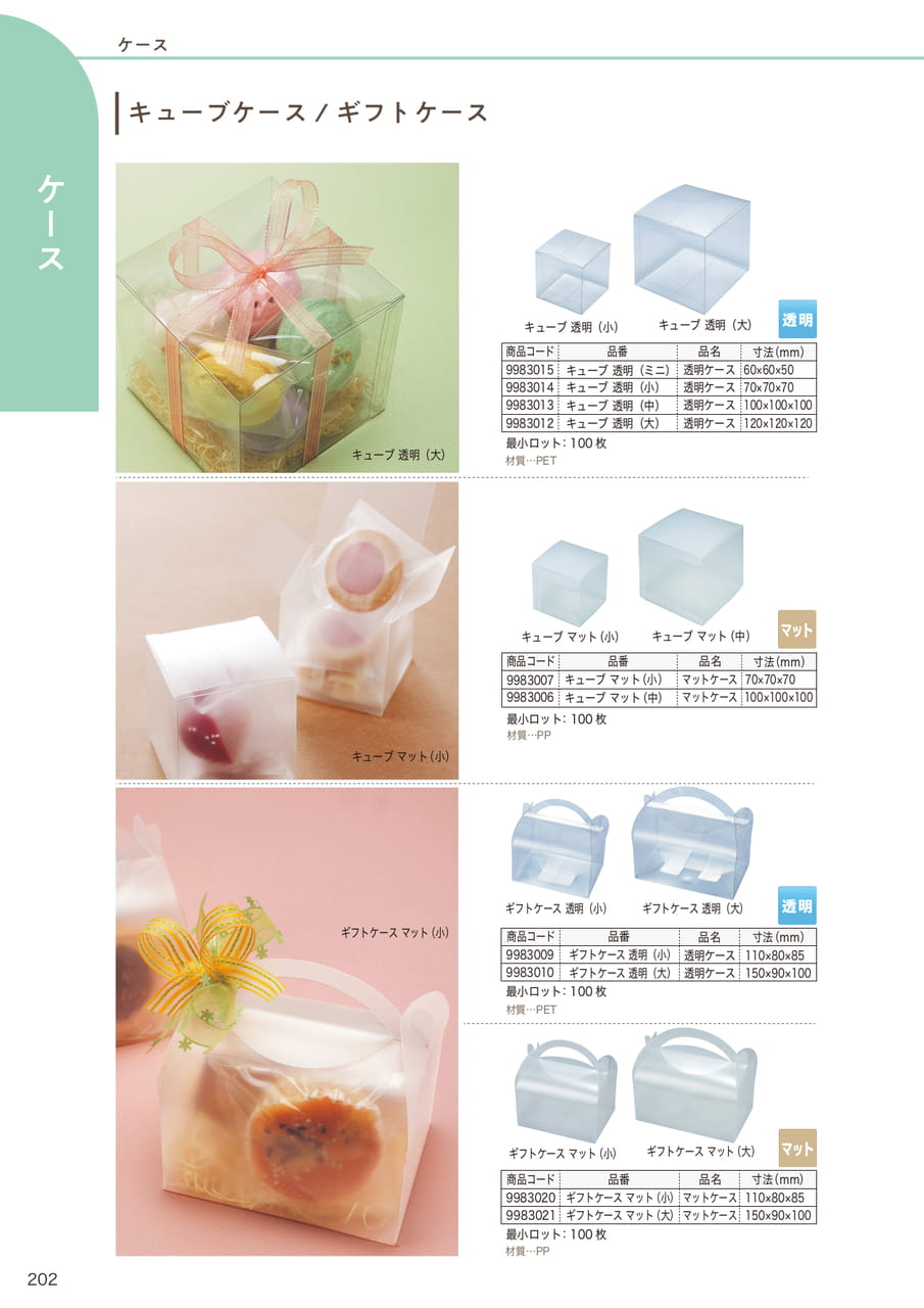 Page (追加)03(204ページ目)