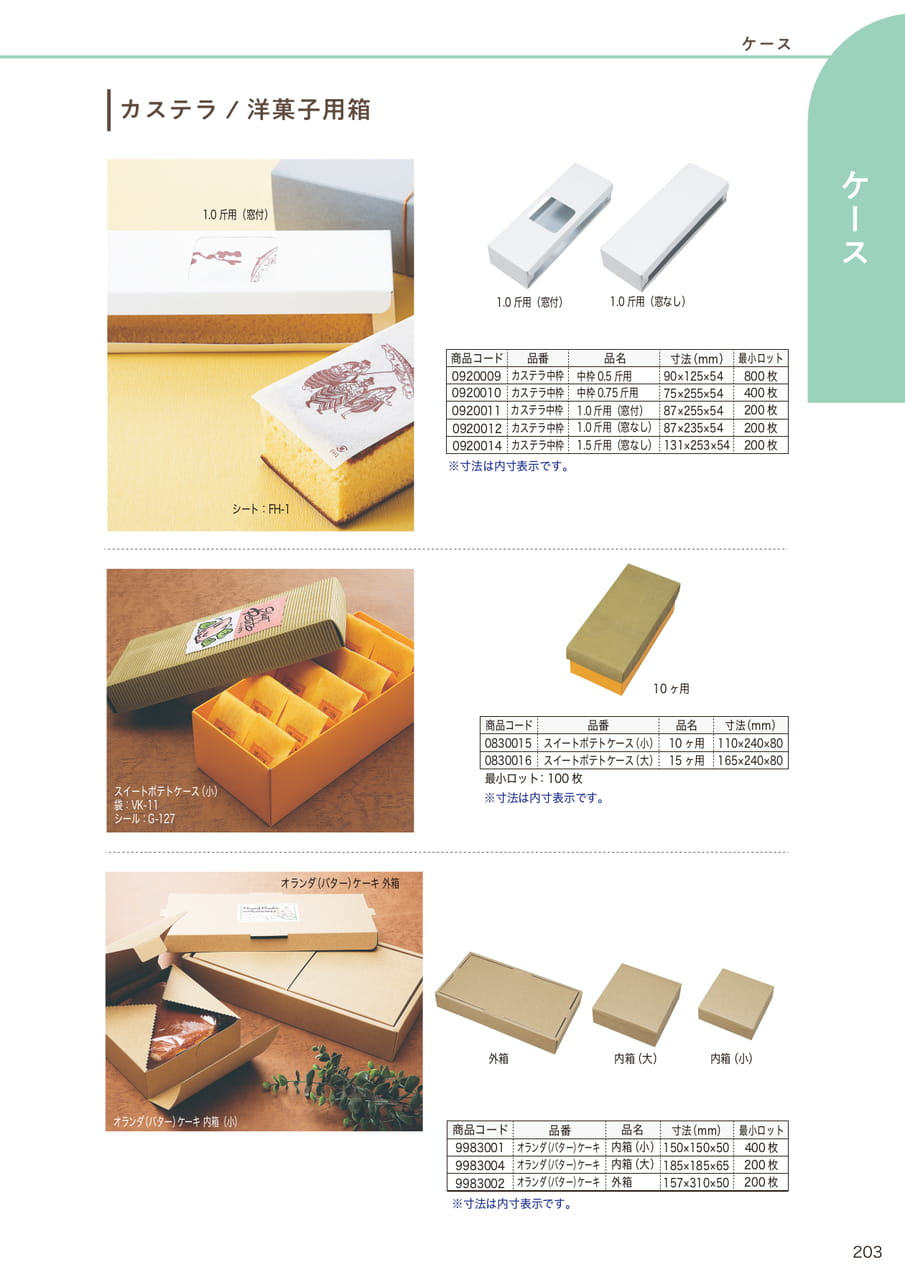 Page (追加)04(205ページ目)
