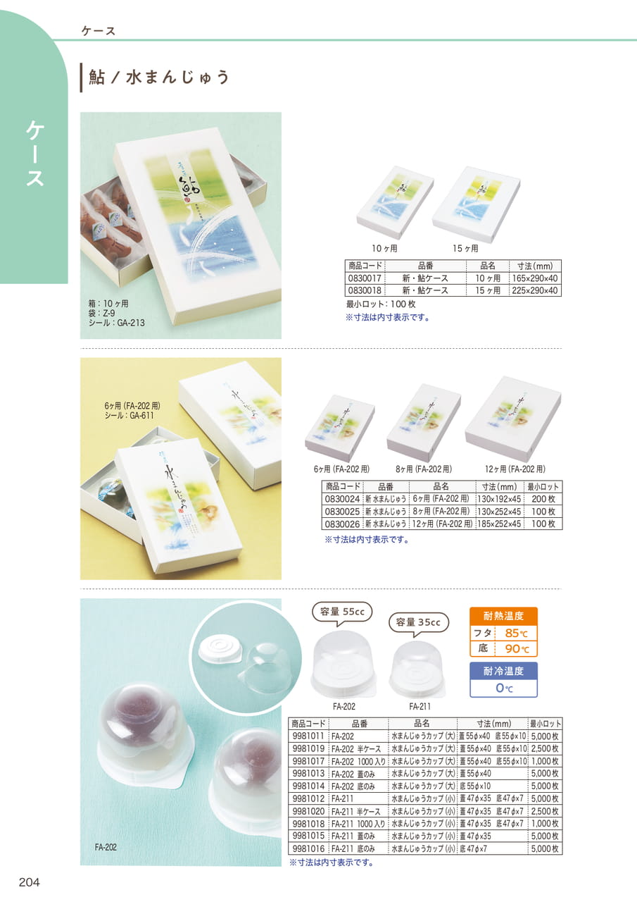 Page (追加)05(206ページ目)