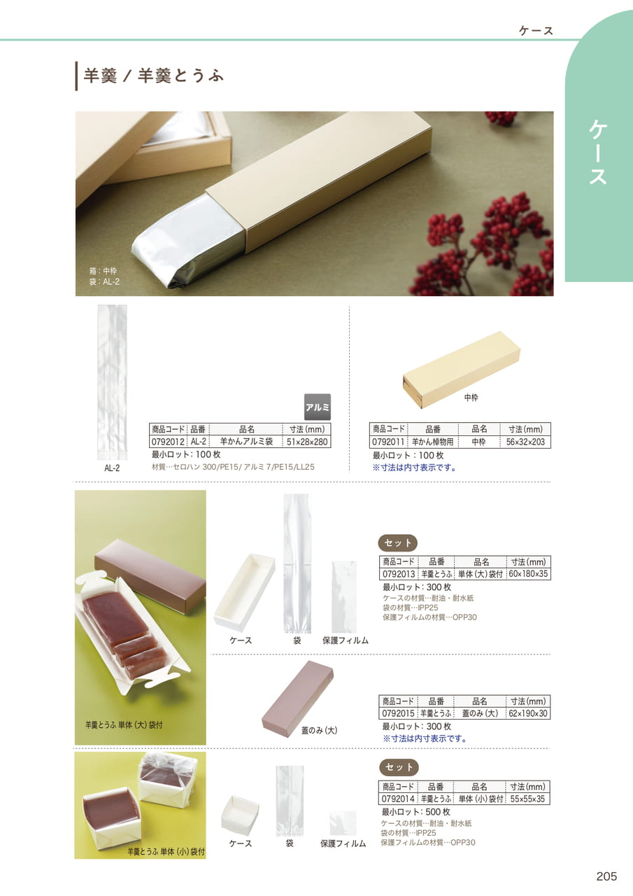 Page (追加)06(207ページ目)