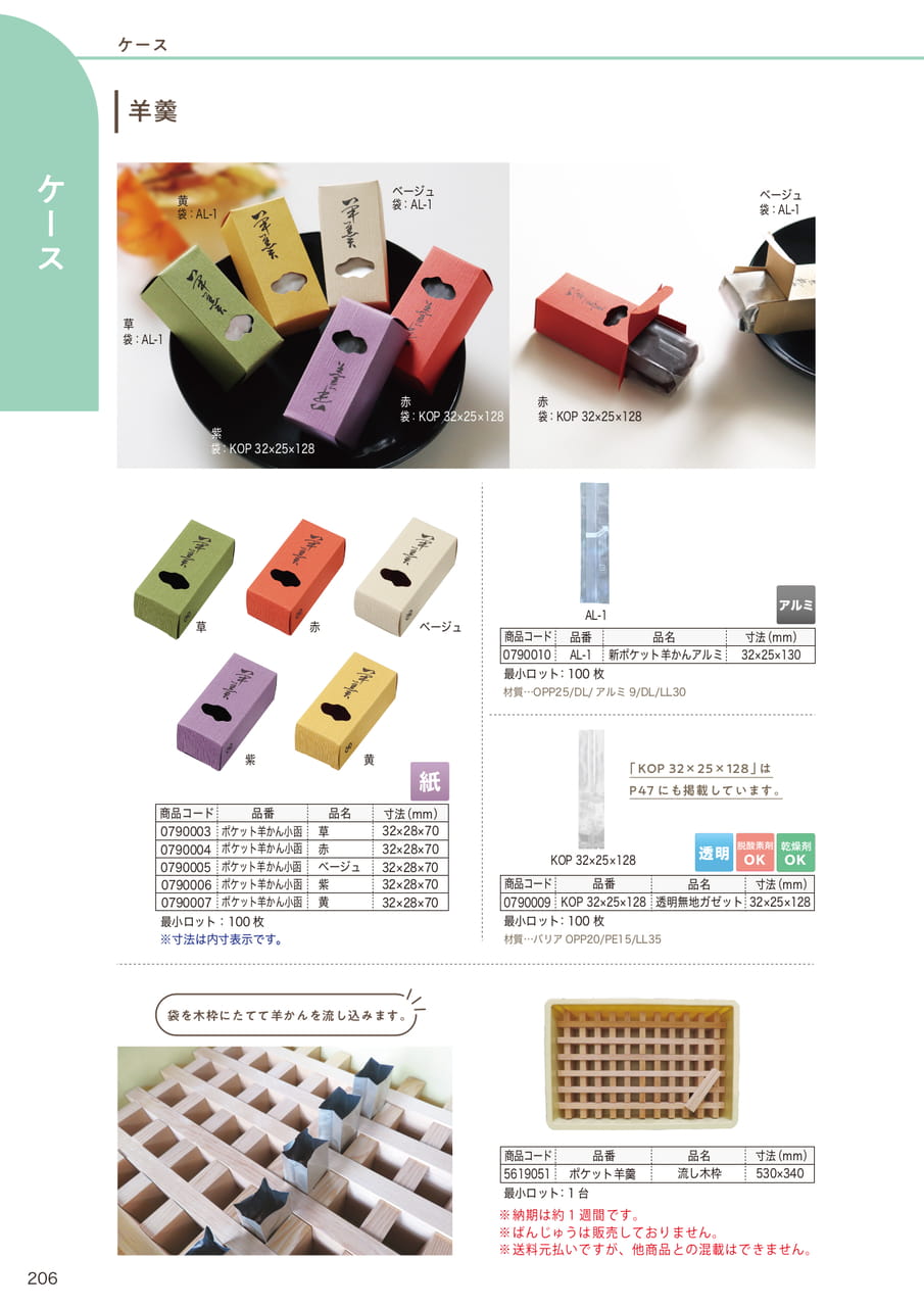 Page (追加)07(208ページ目)