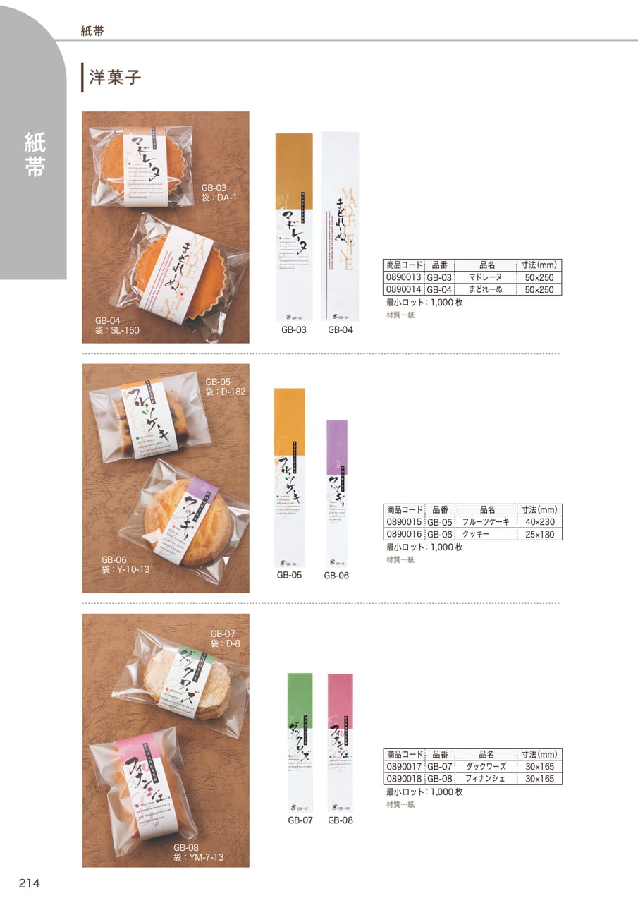 Page (追加)15(216ページ目)