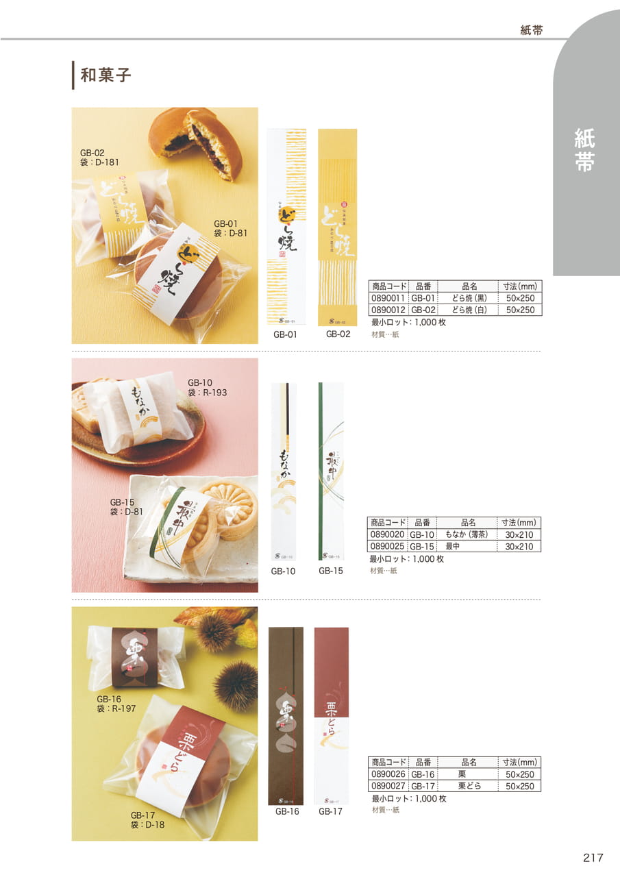 Page (追加)18(219ページ目)
