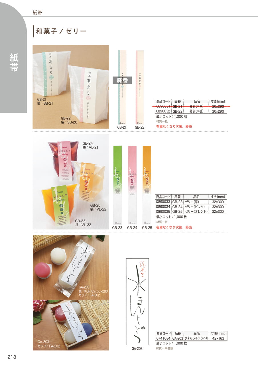 Page (追加)19(220ページ目)