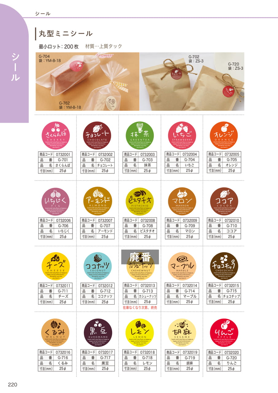 Page (追加)01(222ページ目)
