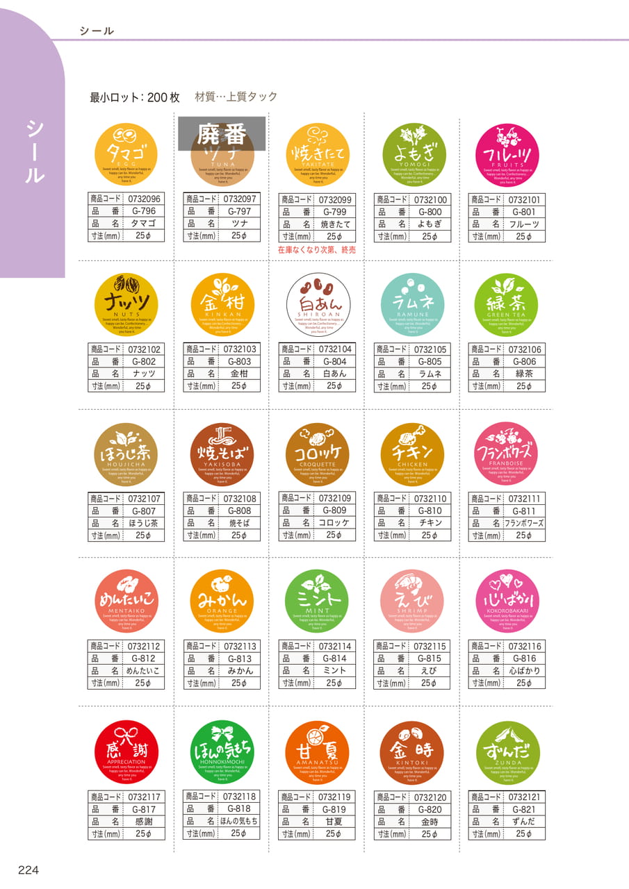 Page (追加)05(226ページ目)