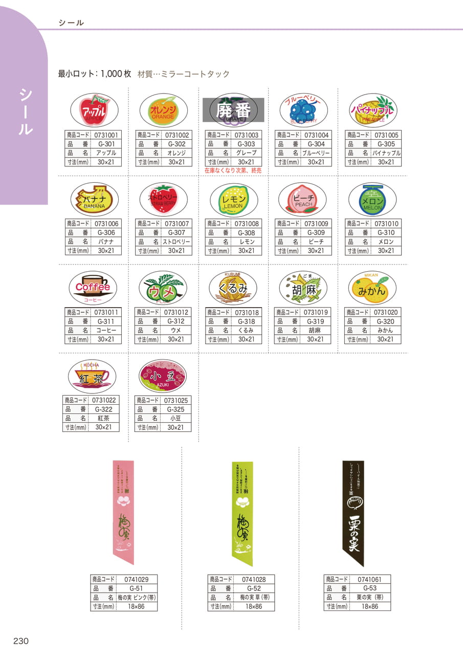 Page (追加)11(232ページ目)