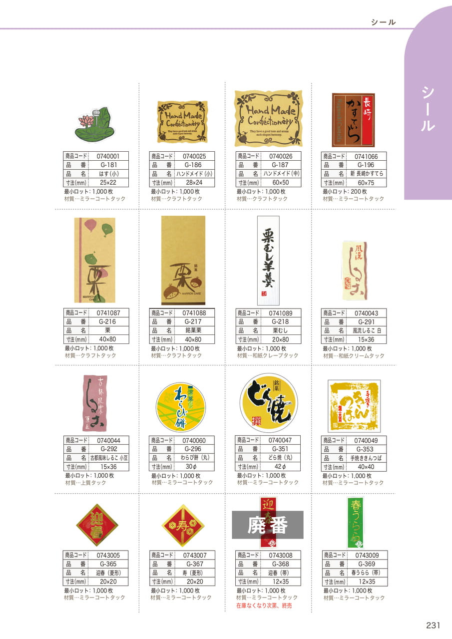 Page (追加)12(233ページ目)