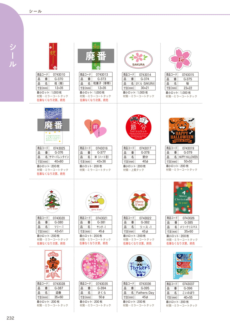 Page (追加)13(234ページ目)