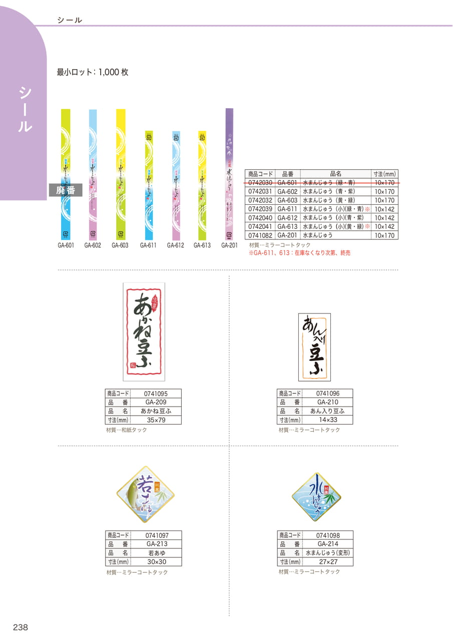 Page (追加)19(240ページ目)