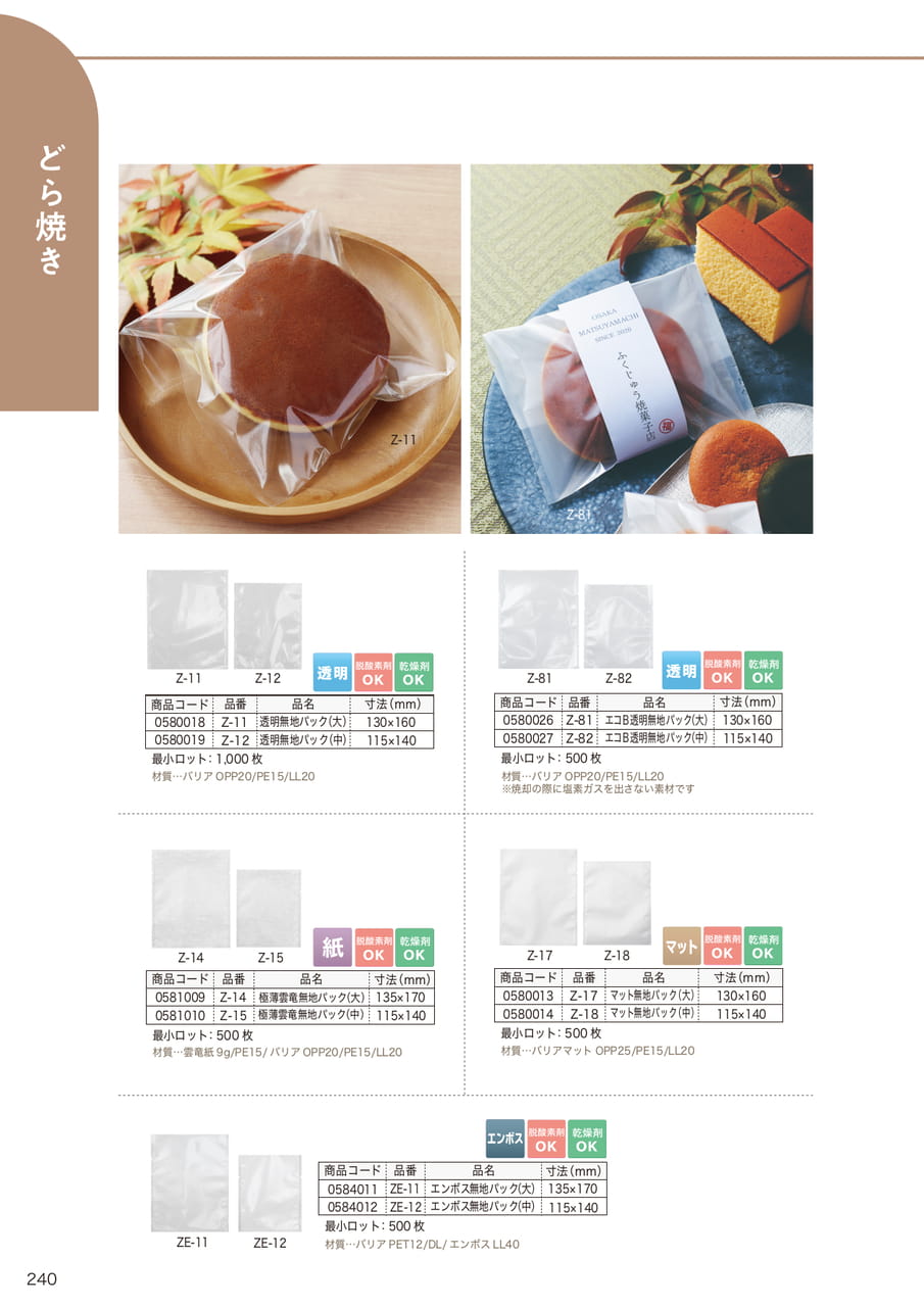 Page (追加)01(242ページ目)