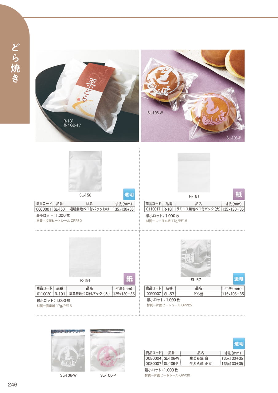 Page (追加)07(248ページ目)