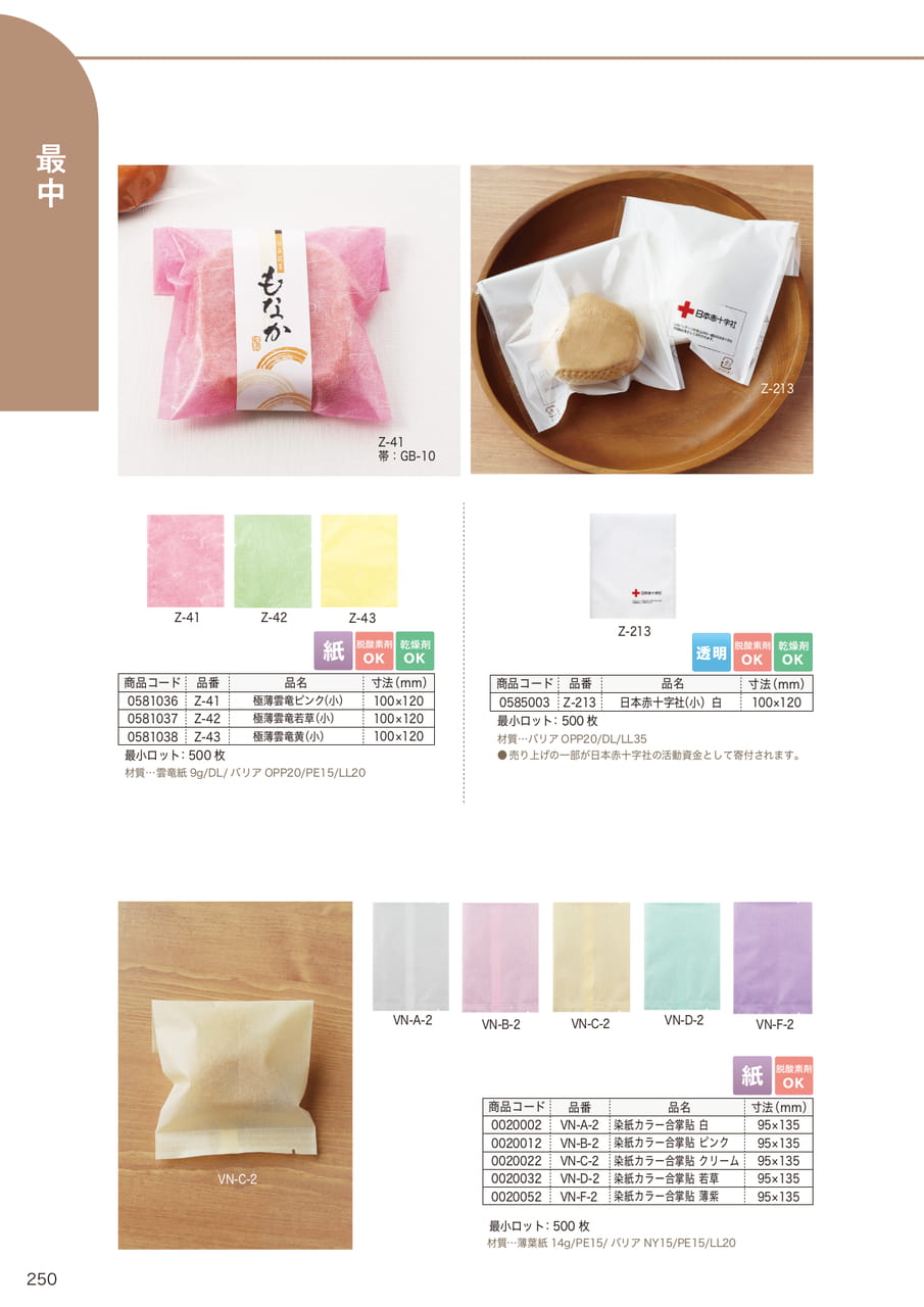 Page (追加)11(252ページ目)