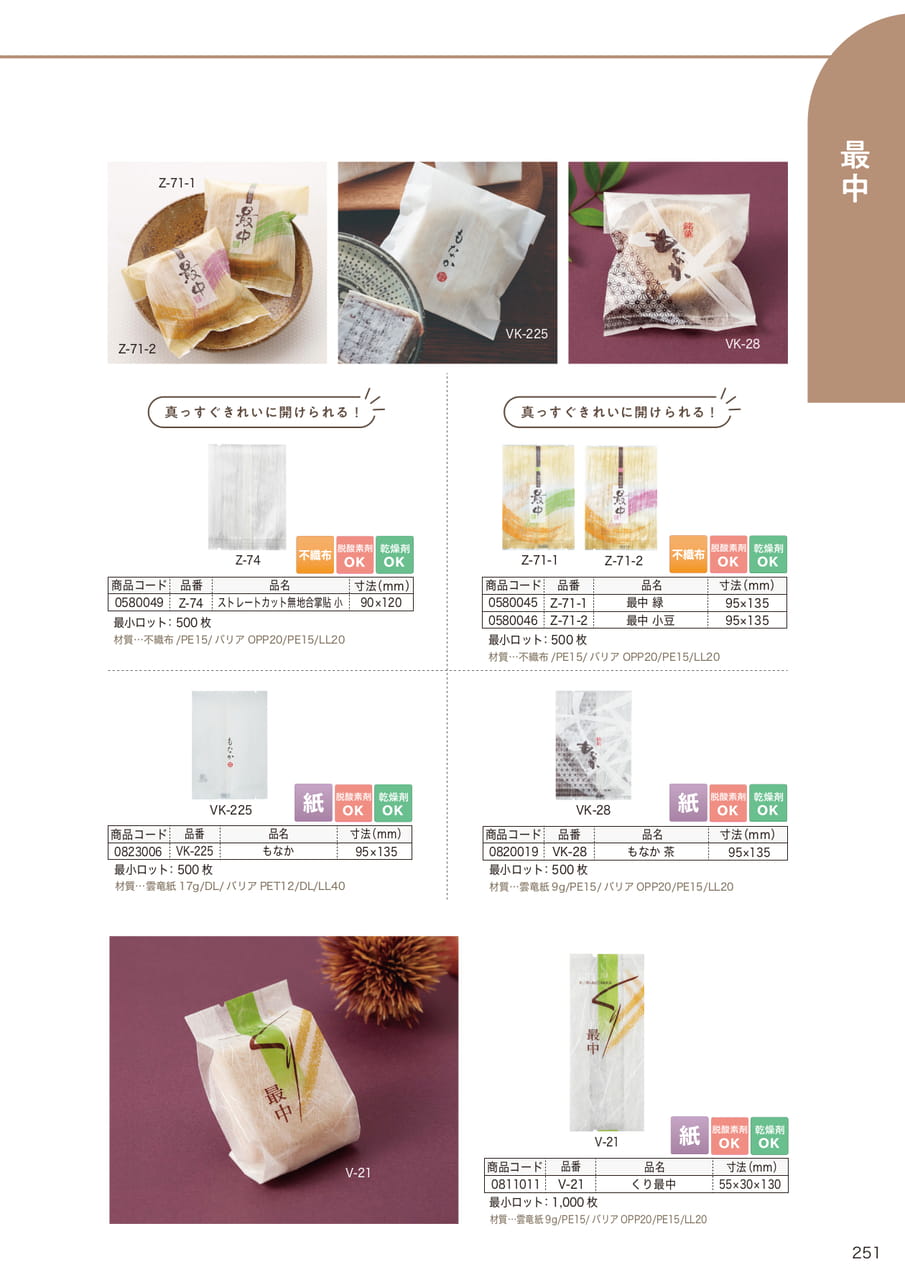 Page (追加)12(253ページ目)