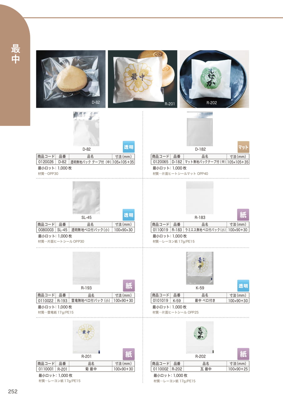 Page (追加)13(254ページ目)