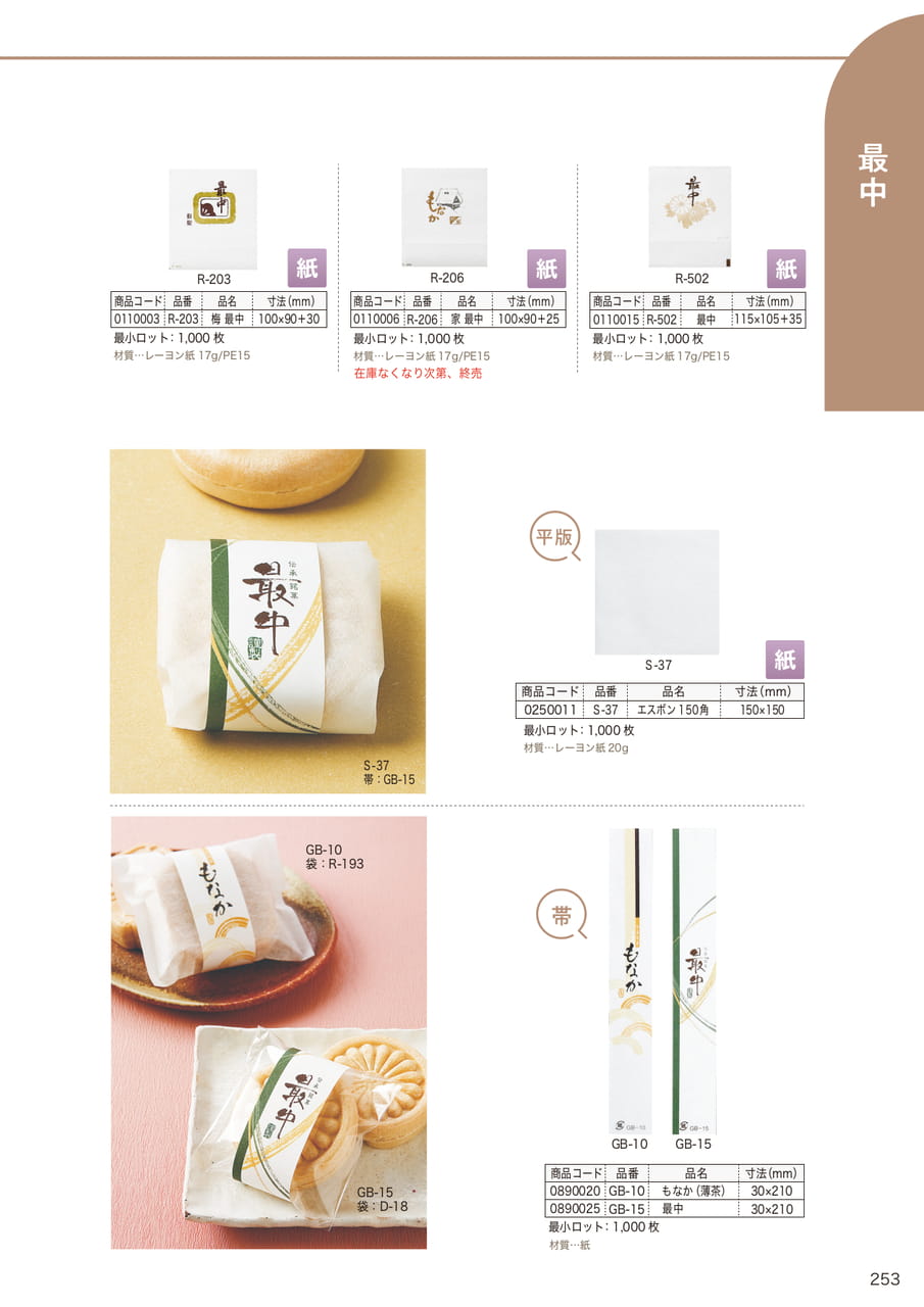 Page (追加)14(255ページ目)