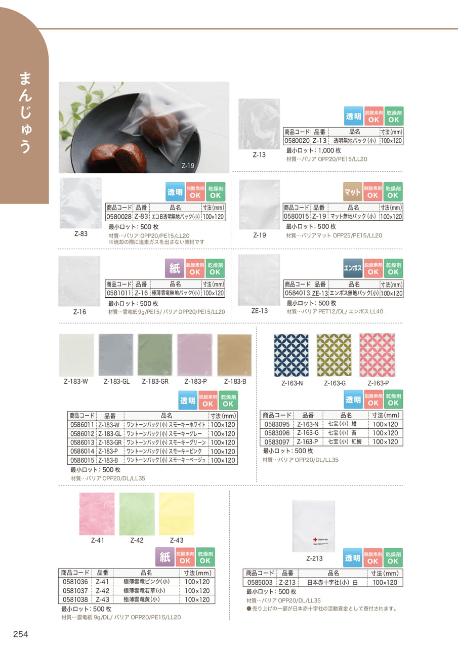 Page (追加)15(256ページ目)