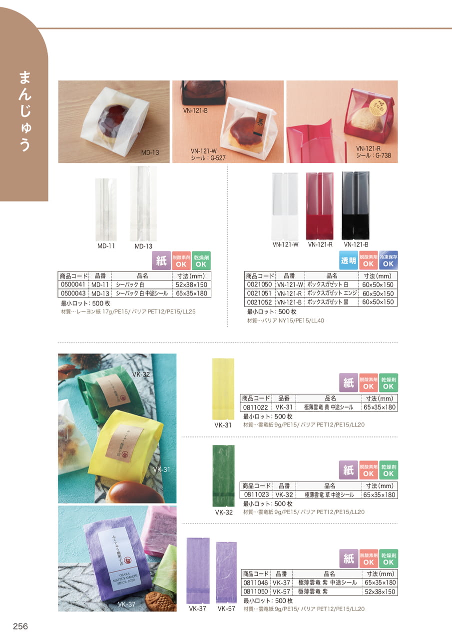 Page (追加)17(258ページ目)