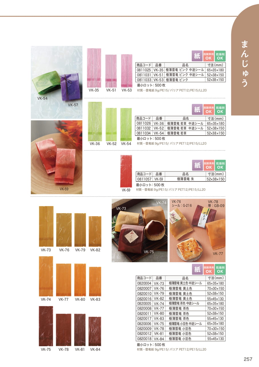 Page (追加)18(259ページ目)