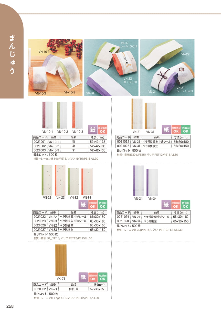 Page (追加)19(260ページ目)