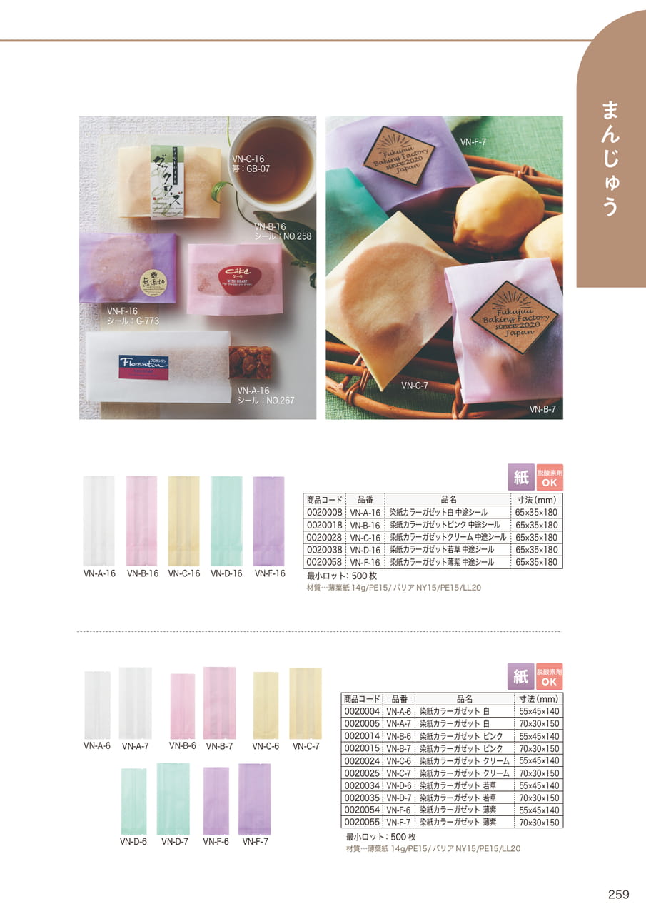 Page (追加)20(261ページ目)
