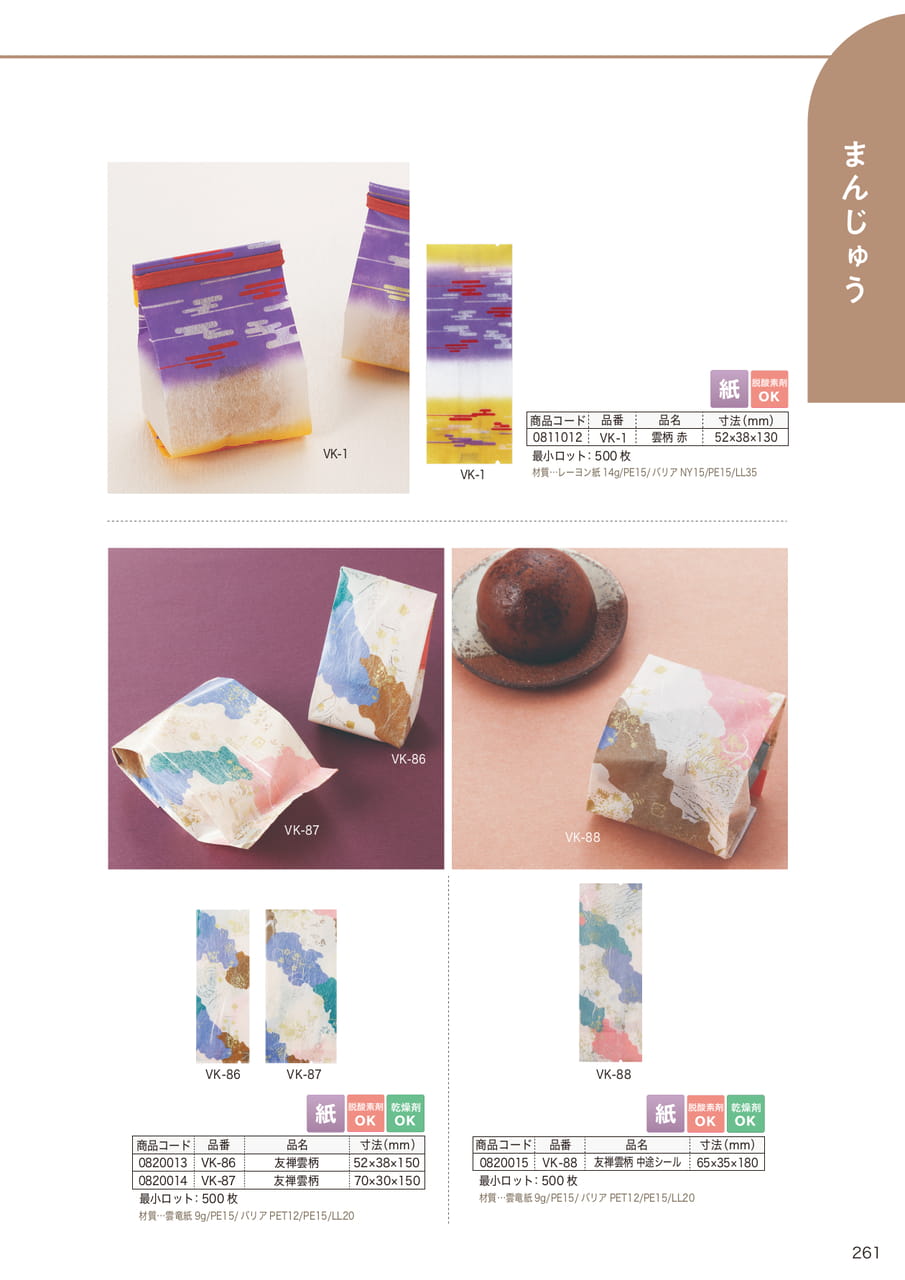 Page (追加)22(263ページ目)