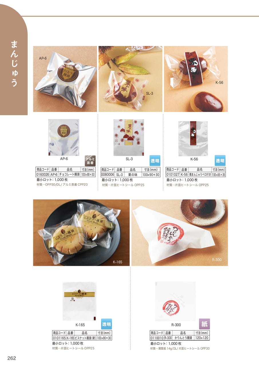 Page (追加)23(264ページ目)