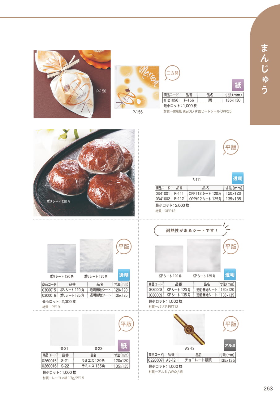 Page (追加)24(265ページ目)