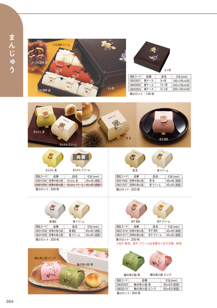 Page (追加)25(266ページ目)