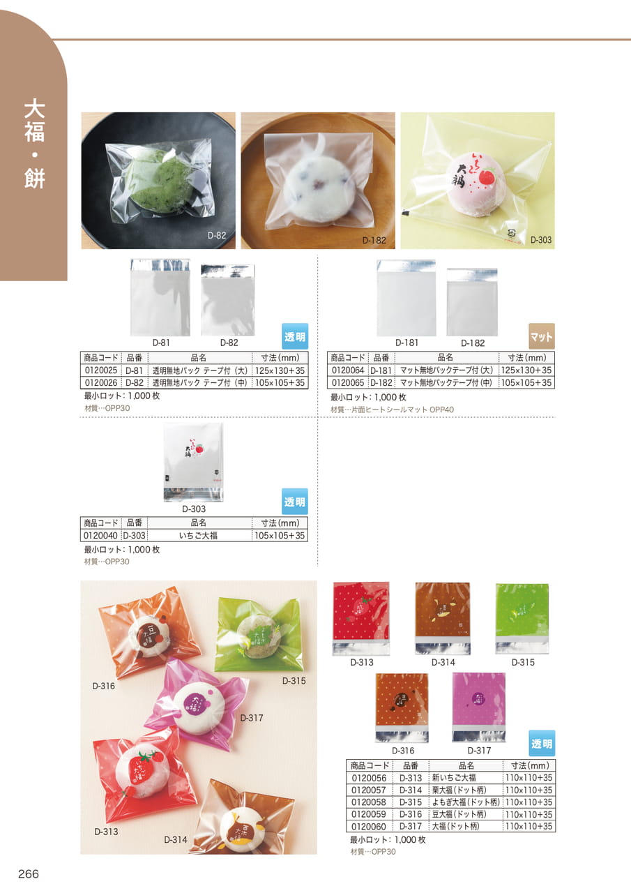 Page (追加)27(268ページ目)