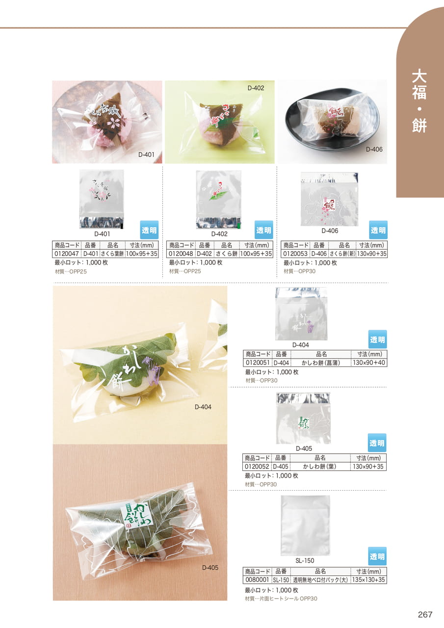 Page (追加)28(269ページ目)