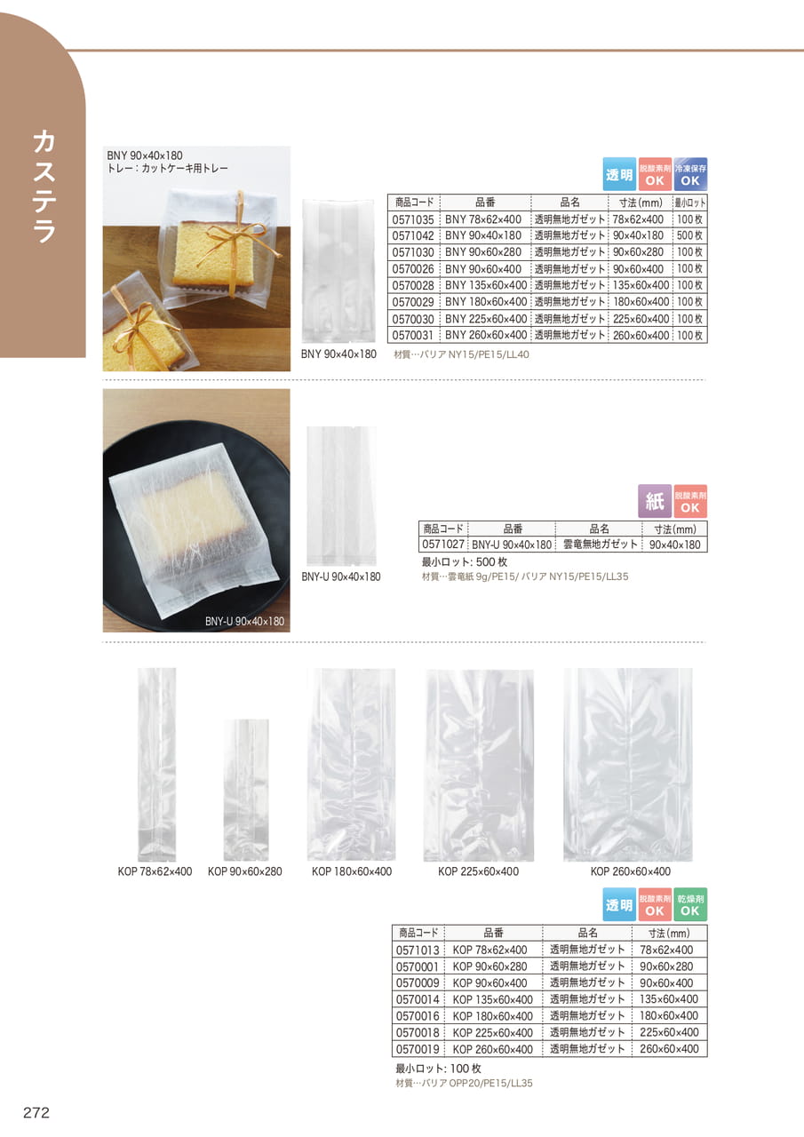Page (追加)33(274ページ目)