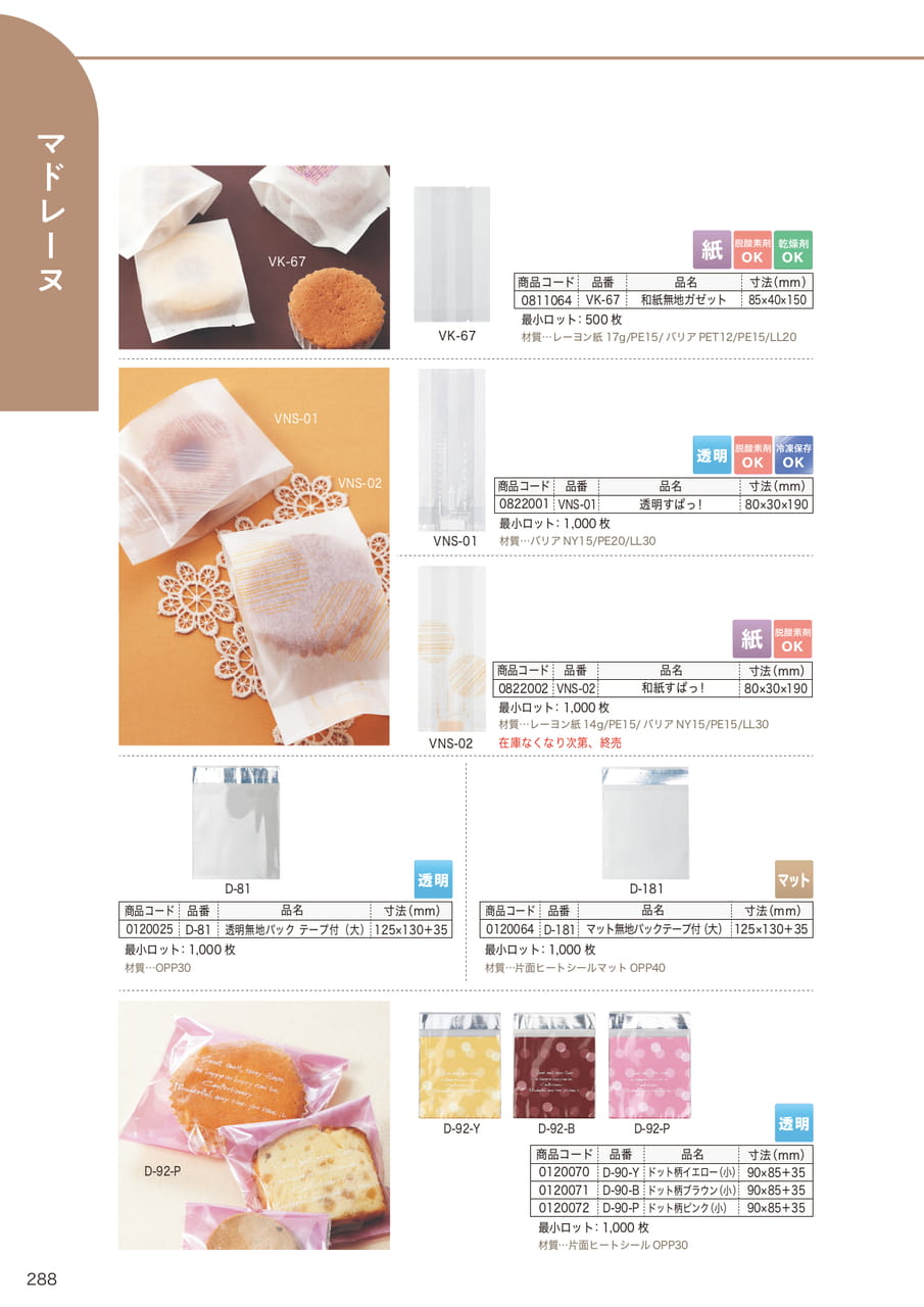 Page (追加)11(290ページ目)