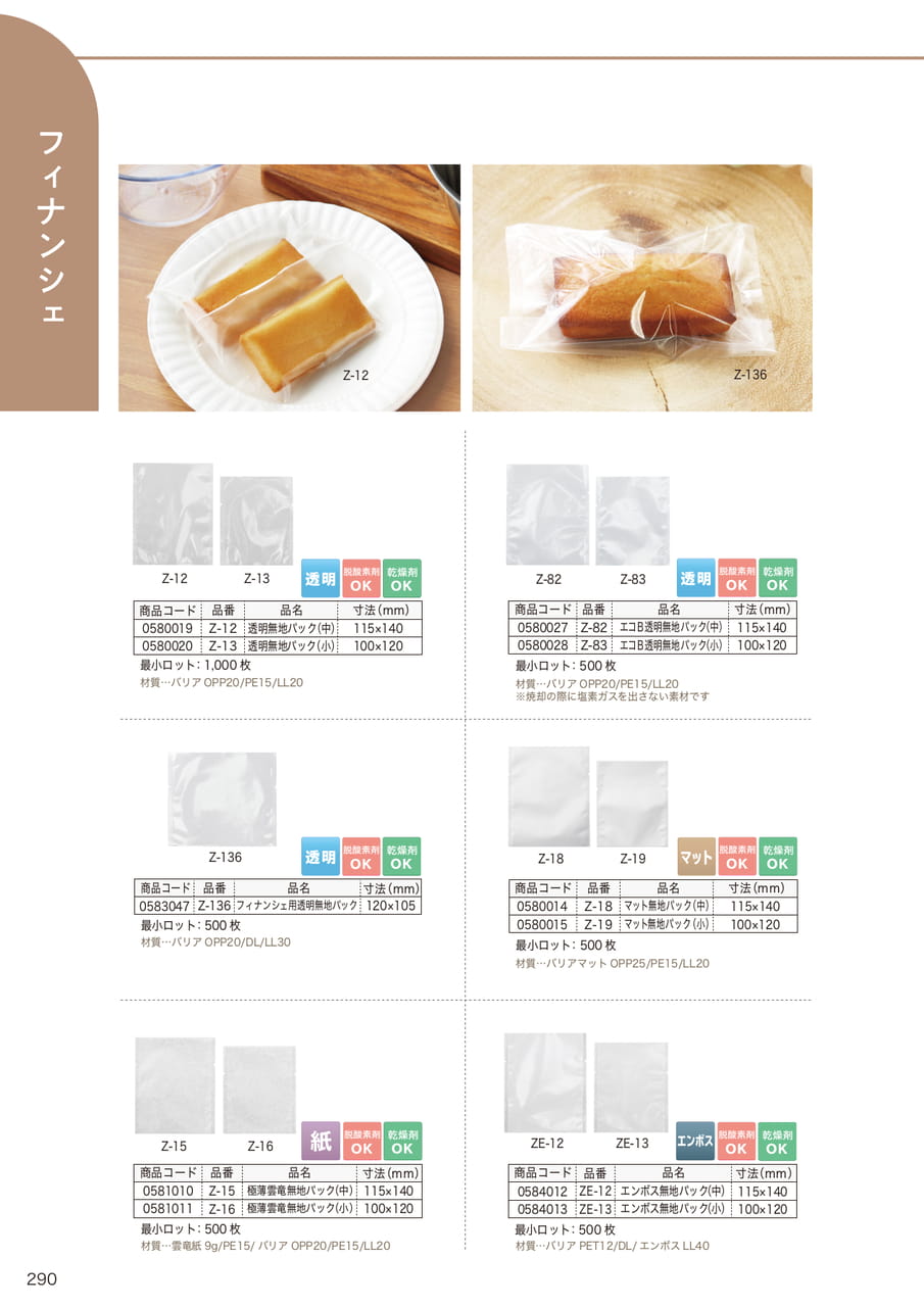 Page (追加)13(292ページ目)