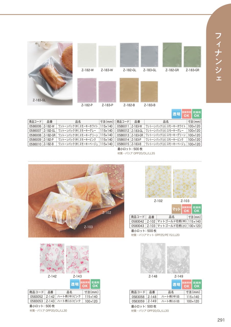 Page (追加)14(293ページ目)