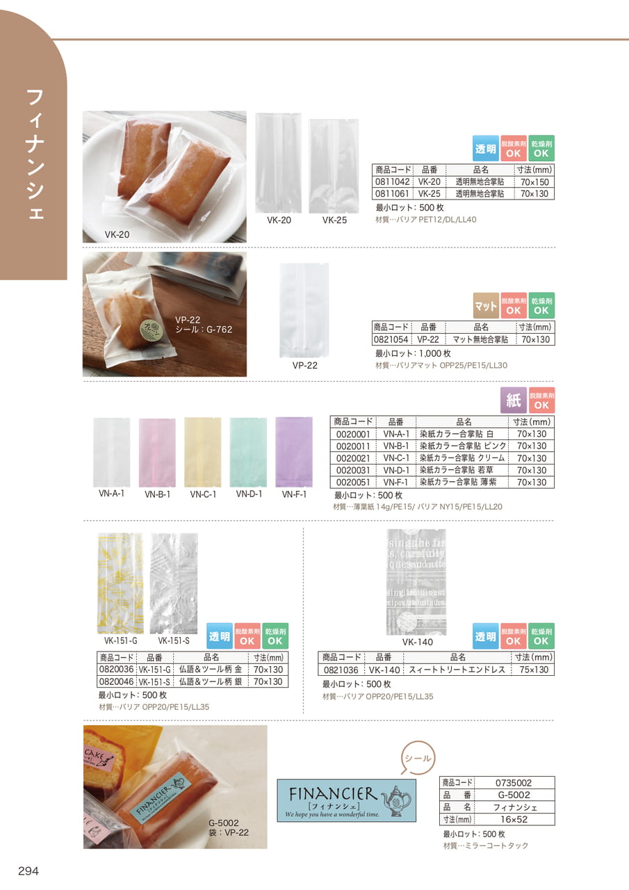 Page (追加)17(296ページ目)