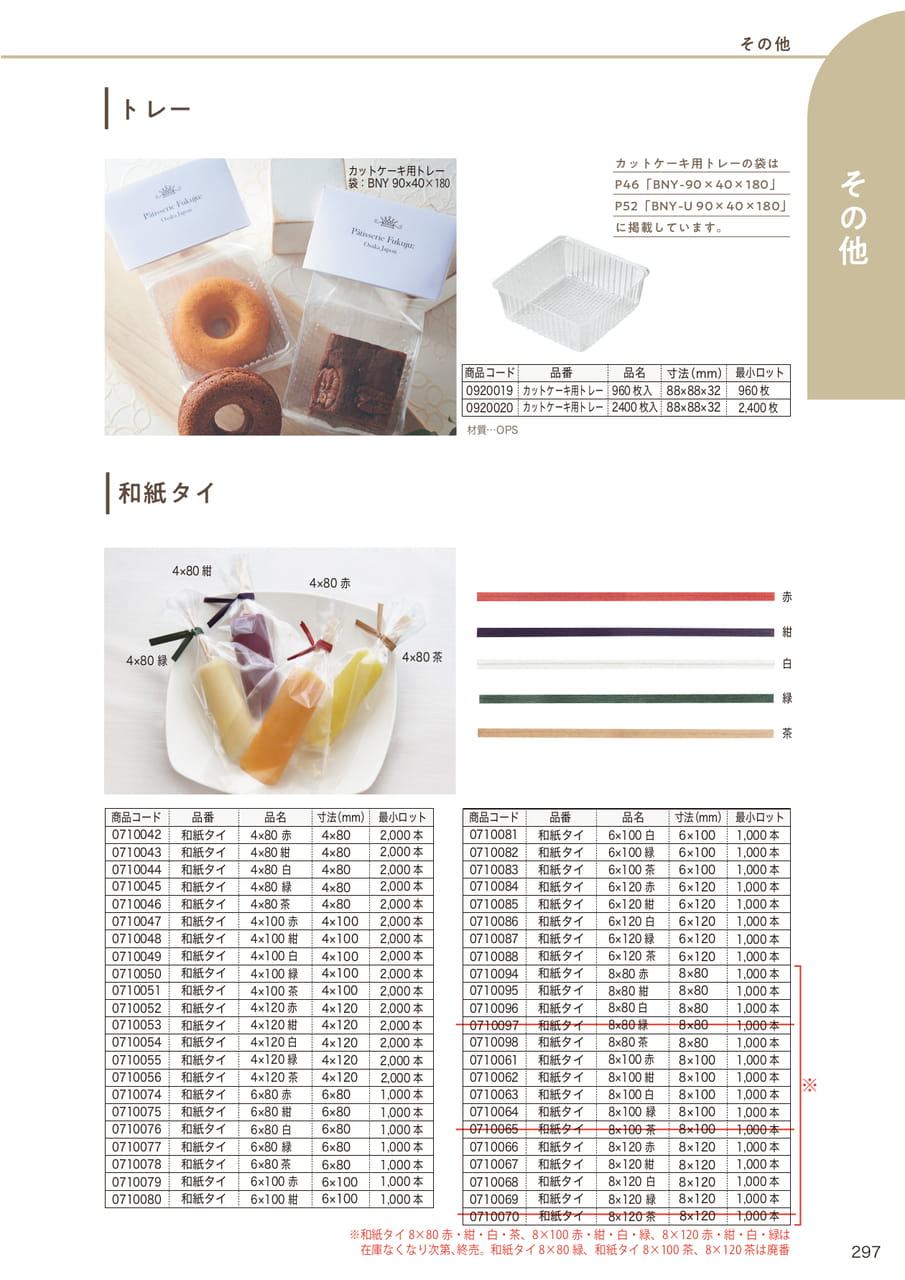 Page (追加)02(299ページ目)