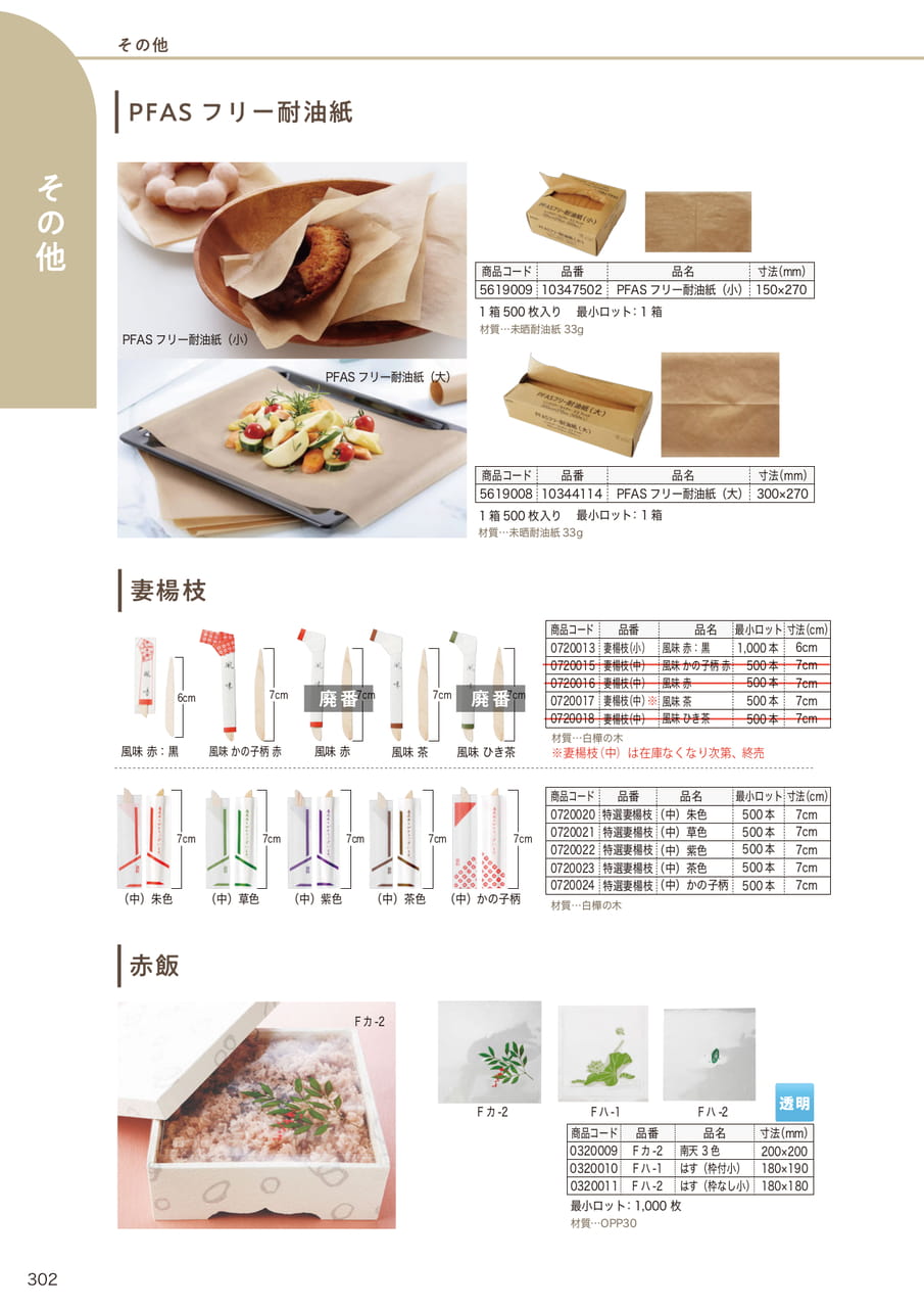 Page (追加)07(304ページ目)