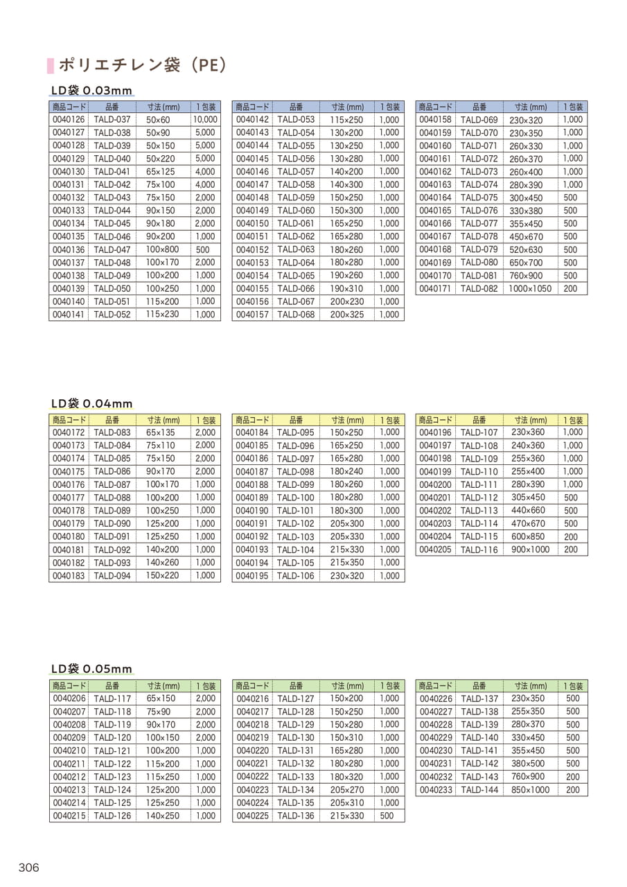 Page (追加)11(308ページ目)