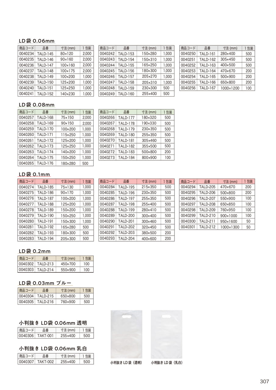 Page (追加)12(309ページ目)