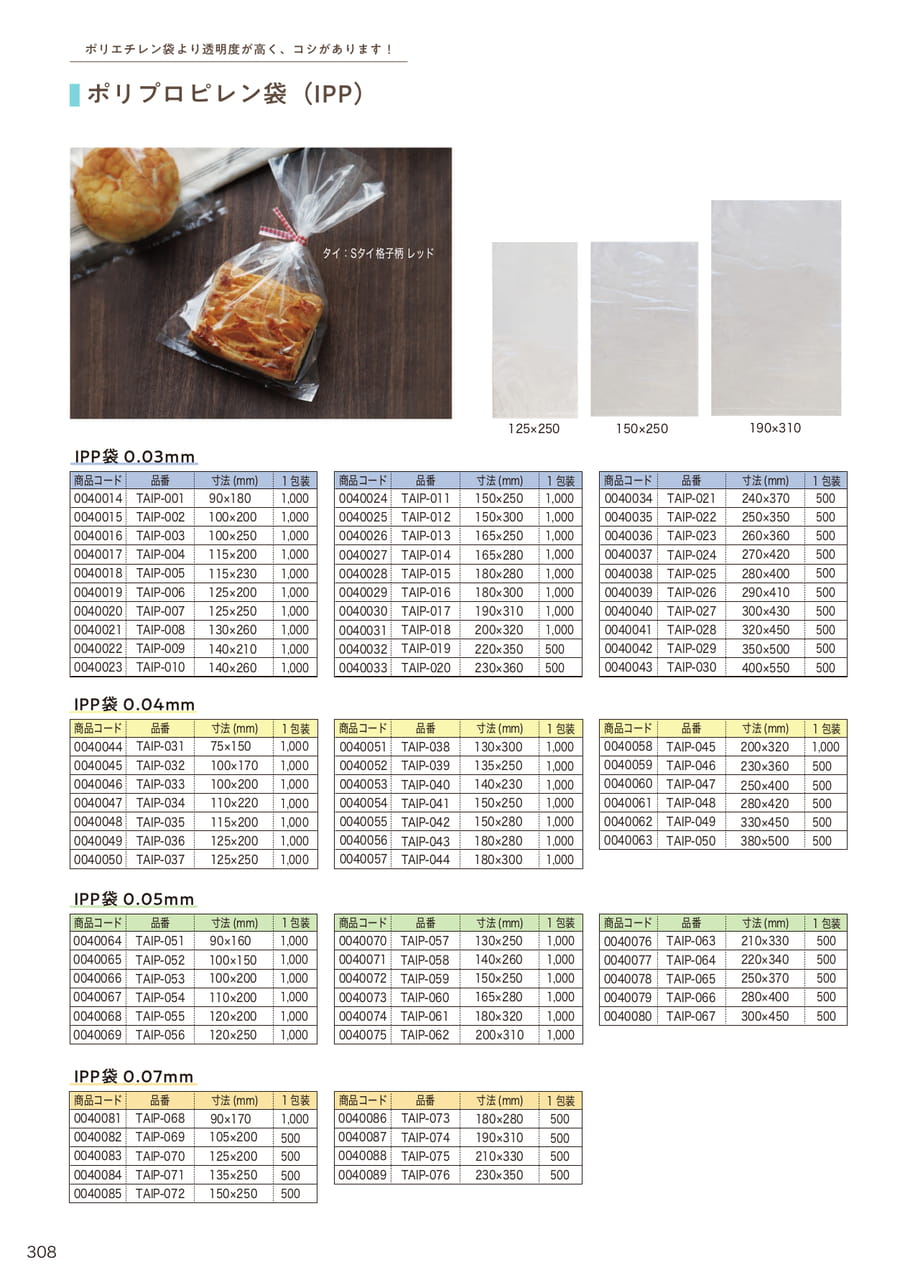 Page (追加)13(310ページ目)