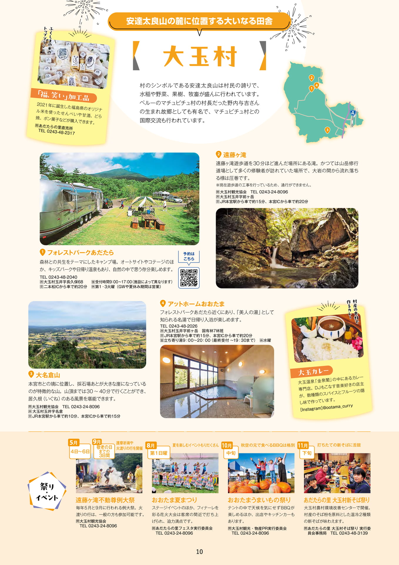 Page 10(10ページ目)