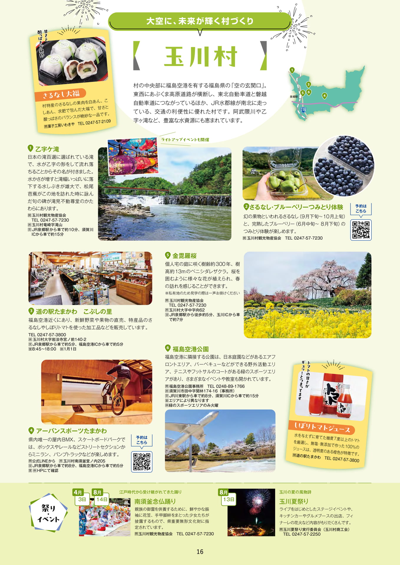 Page 16(16ページ目)