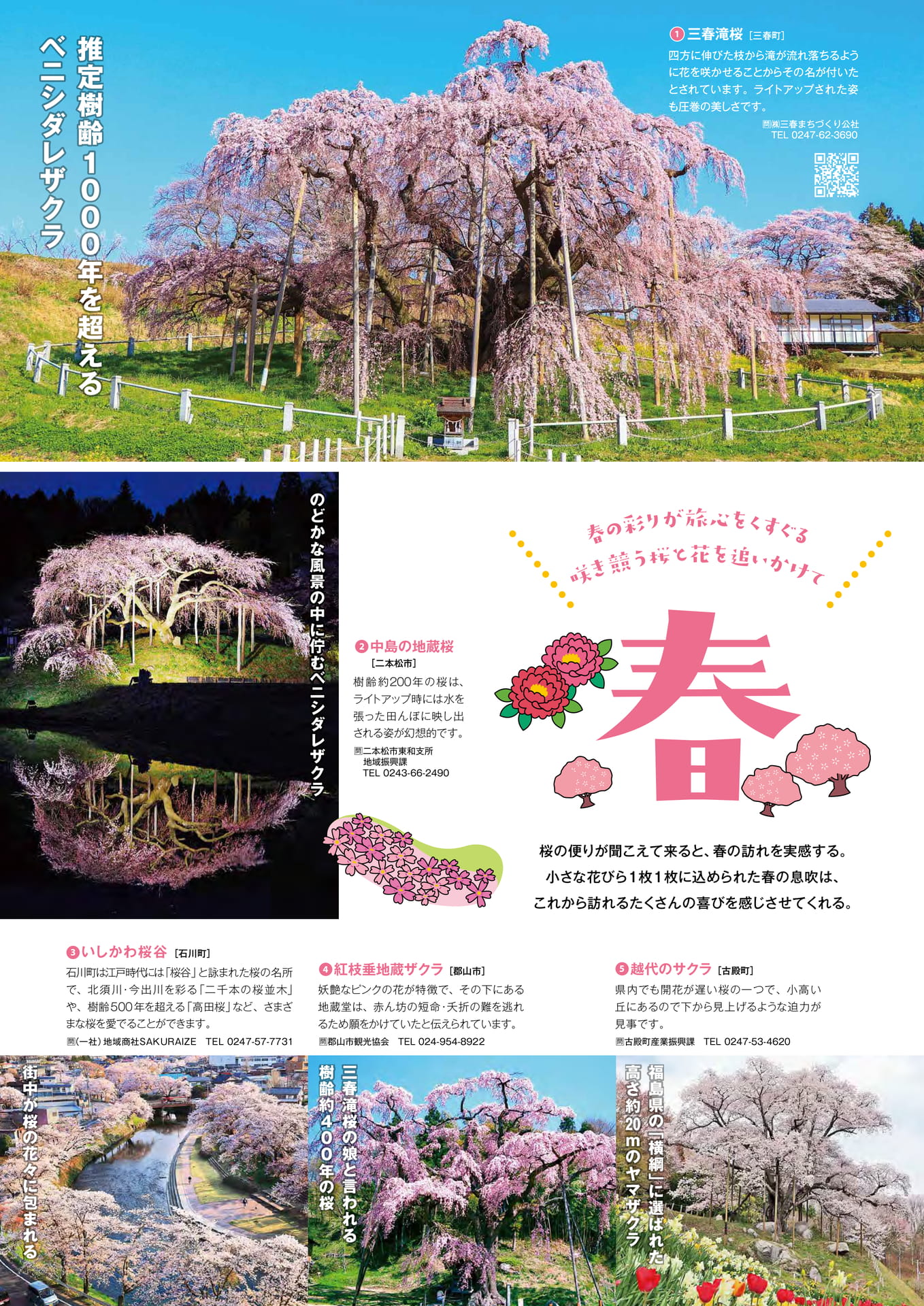 Page 22(22ページ目)