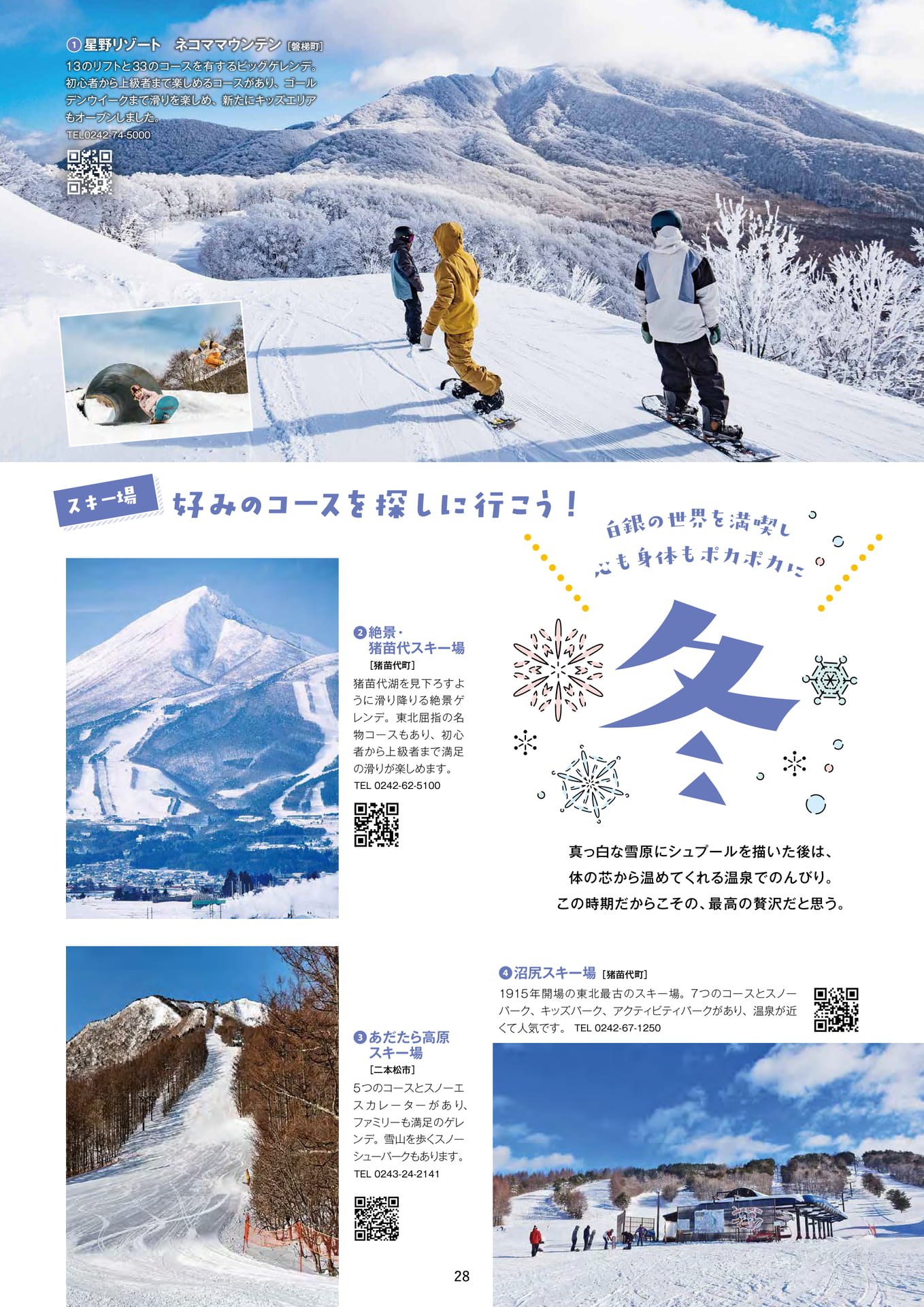 Page 28(28ページ目)