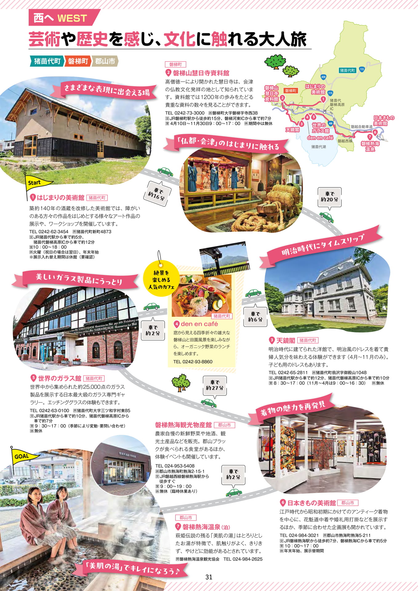 Page 31(31ページ目)