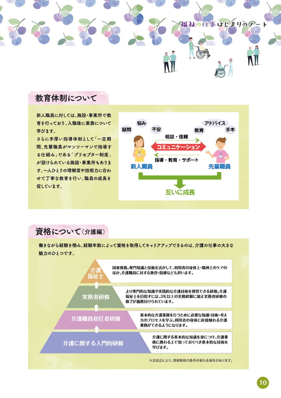 Page 11（11ページ目）